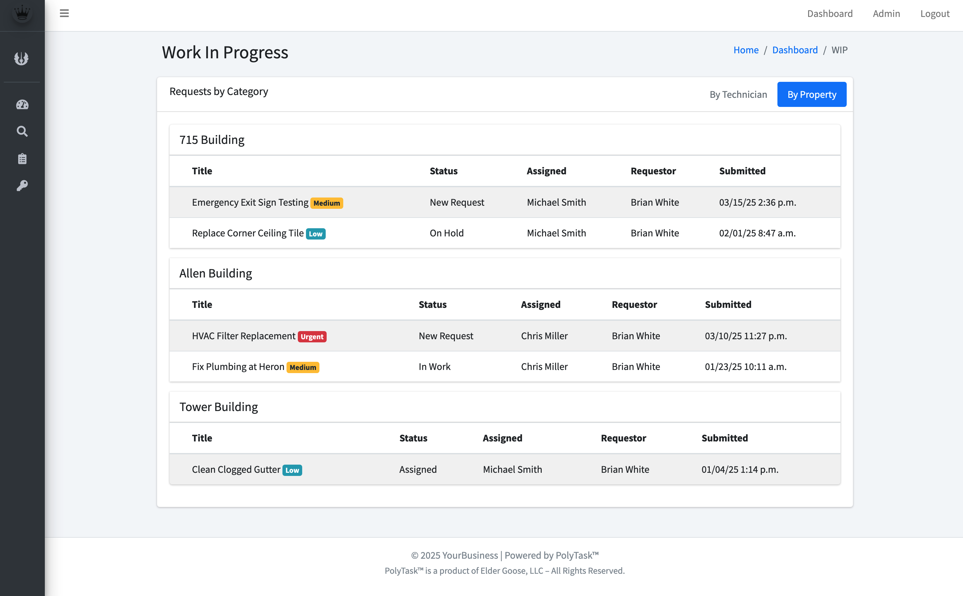 PolyTask Property View